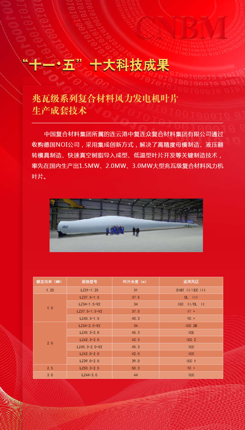 3044am永利集团3044noc(中国游)官方网站