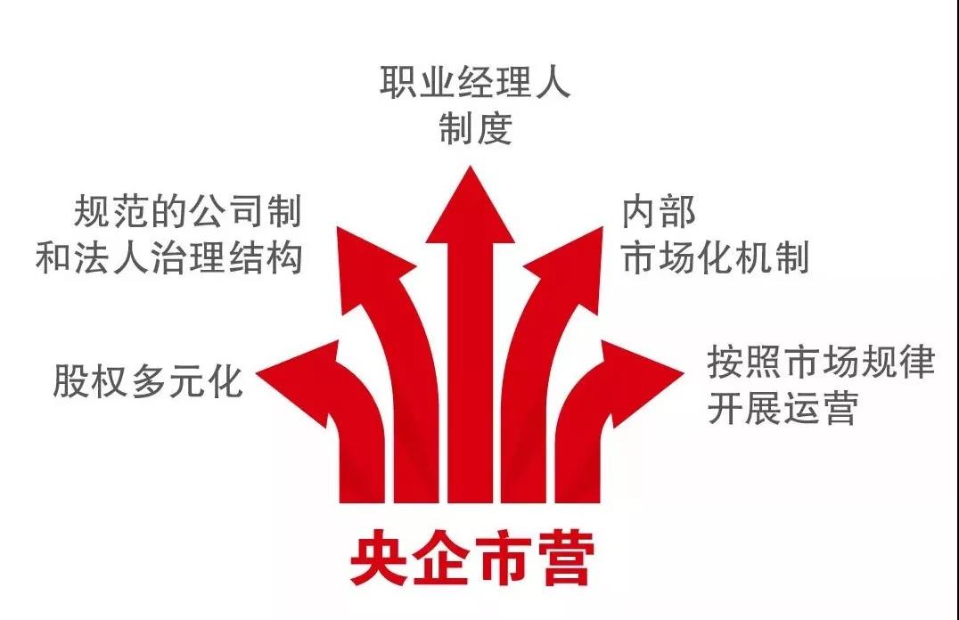 3044am永利集团3044noc(中国游)官方网站