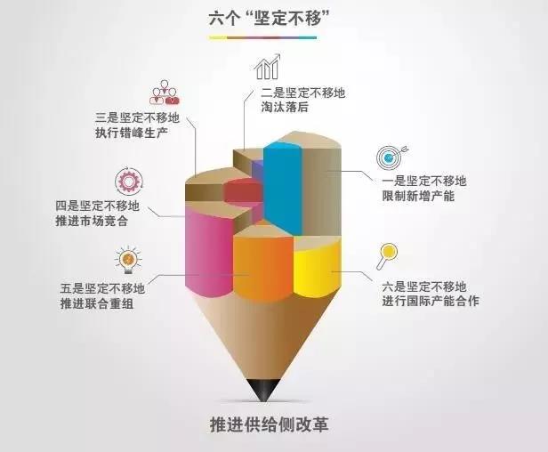 3044am永利集团3044noc(中国游)官方网站